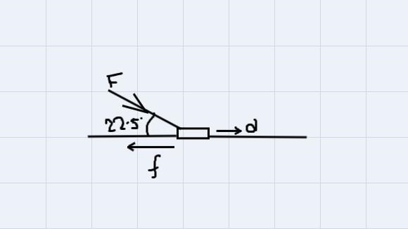 A shopper pushes a grocery cart for a distance 19 m at constant speed on level ground-example-1