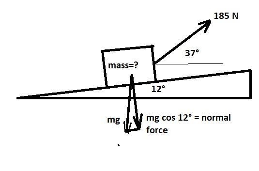 The student in item 1 moves the box up a ramp inclined at 12° with the horizontal-example-1