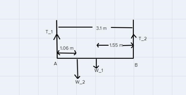 A window washer standing on a scaffold supported by a vertical rope at each end. The-example-1