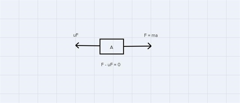 Hello, I would like to know the steps to solving this problem if possible. Thank you-example-2