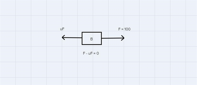 Hello, I would like to know the steps to solving this problem if possible. Thank you-example-3