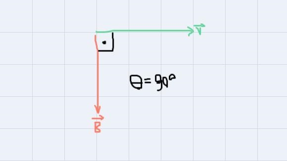 A positive charge of 0.087 C moves horizontally to the right at a speed of 638.121 m-example-1