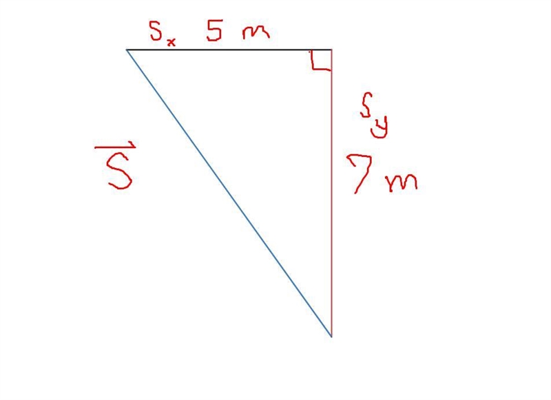 A person walks 5 meters to the east, then turns and walks 7 meters south. What is-example-1