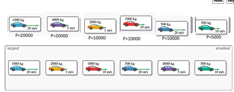 Rank these automobiles based on the magnitude of their momentum before the brakes-example-1