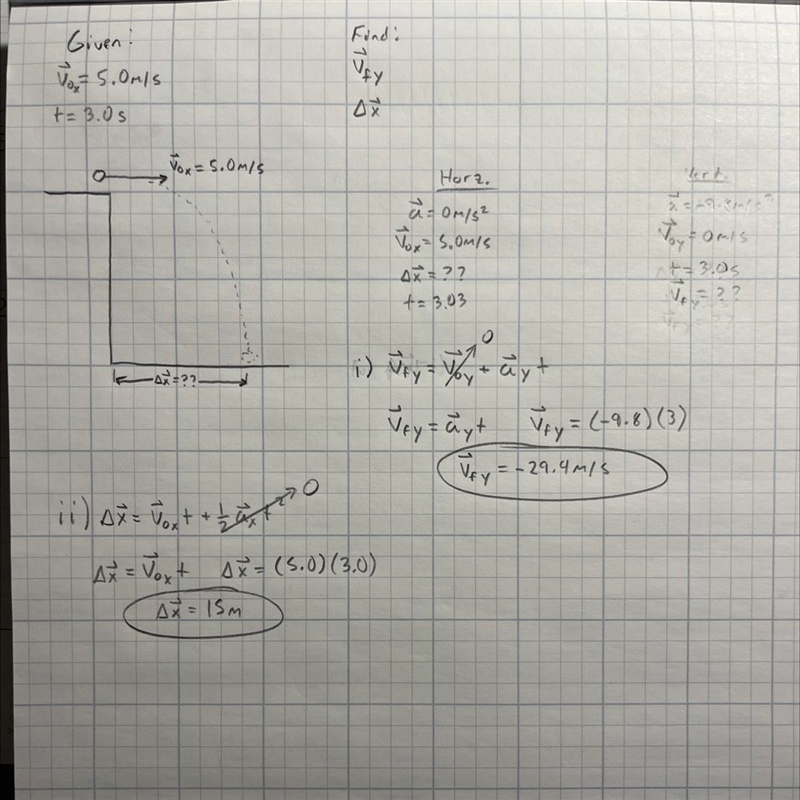 An object is thrown horizontally off a cliff with an initial velocity of 5.0 meters-example-1