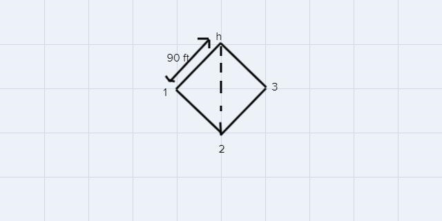 3.The typical baseball diamond is a square 90 ft long on each side.Suppose a player-example-1