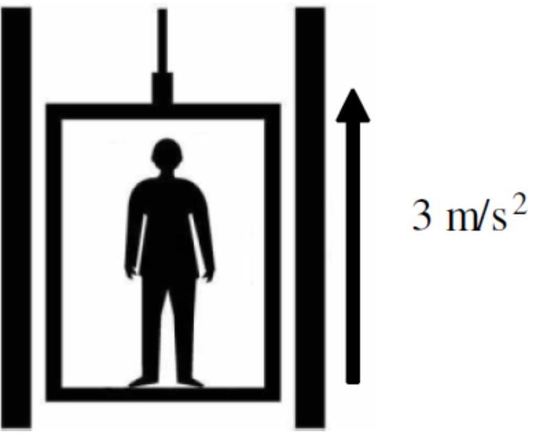 A 60.0 kg student is riding in an elevator when it starts accelerating upward at 3.0 m-example-1