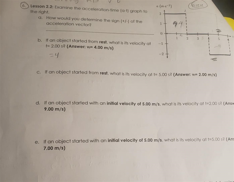 I need help finding the area for these acceleration time graphs problem C.-example-1