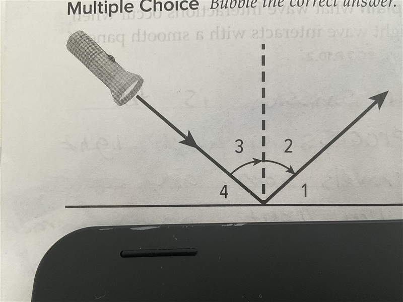 The diagram above shows the angle of an sentence from a light source what will be-example-1