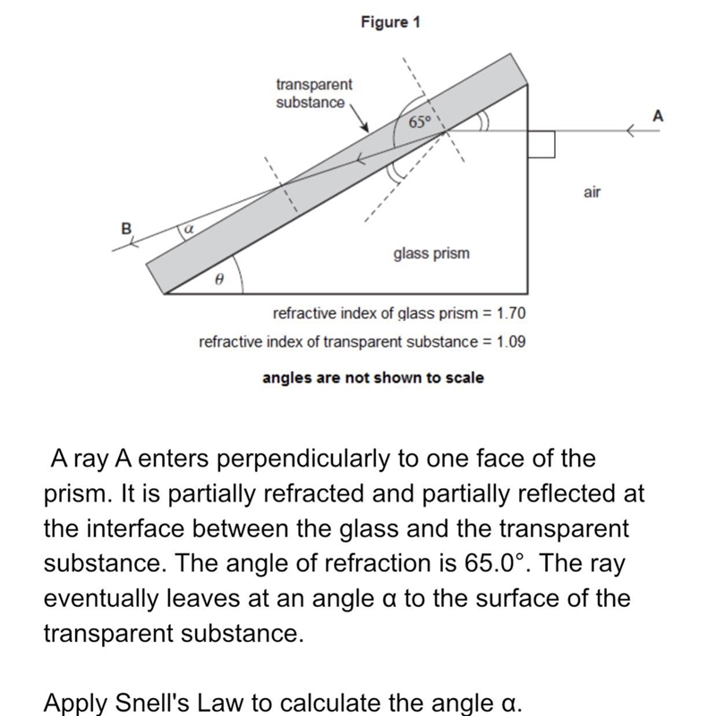 Figure 1 shows a right-angled glass prism in contact with a transparent substance-example-1