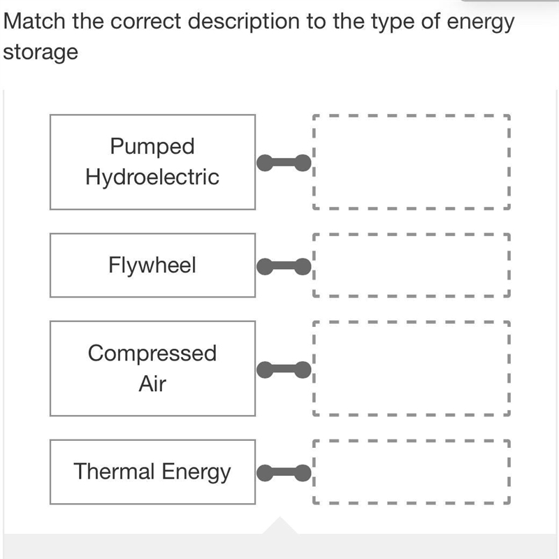 Match the correct description to the type of energy storage-example-1