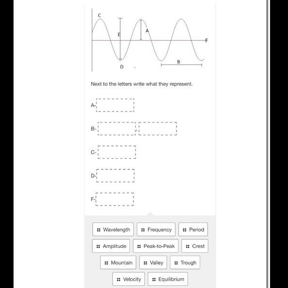 Can you tell me what each letter on the wave represents-example-1