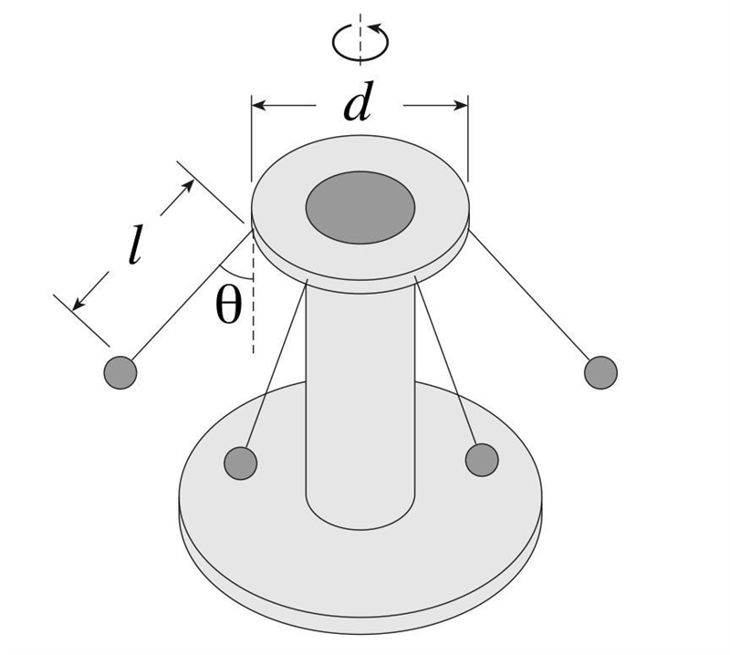 The rest of the question is What is the speed of each seat? Answer in units of m/s-example-2