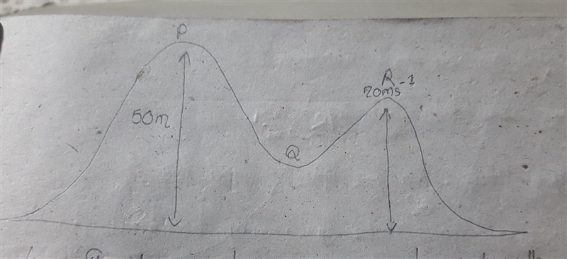 this diagram shows an amusement park roller coaster ride.(a) on what part of the ride-example-1