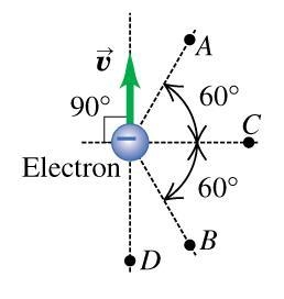 An electron moves at 0.130 c as shown in the figure (Figure 1). There are points: A-example-1