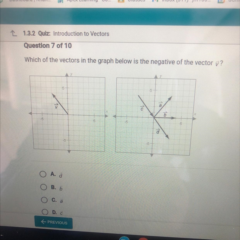 Which of the vectors in the graph below is the negative of the vector v?-example-1