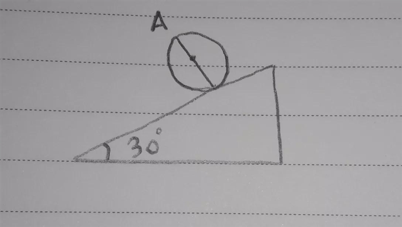 In the figure opposite, a wheel with a radius of 20 cm is on the surface and the position-example-1