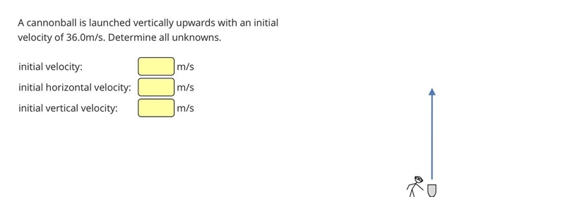 How do i solve this problem? Hint: The cannonball is being launched vertically upwards-example-1