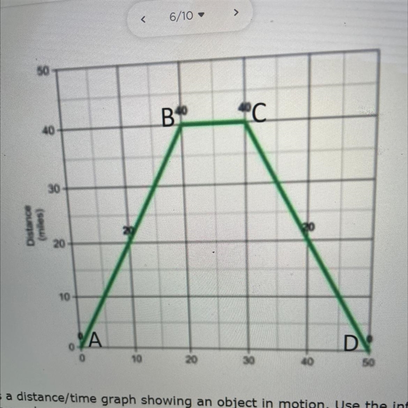 Above is a distance/time graph showing an object in motion. Use the information from-example-1