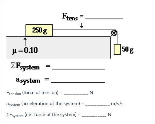 Use the approximation that g ≈ 10 m/s2 to fill in the blanks in the following diagram-example-1