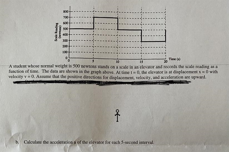 Calculate the acceleration of the elevator for each 5 second interval-example-1