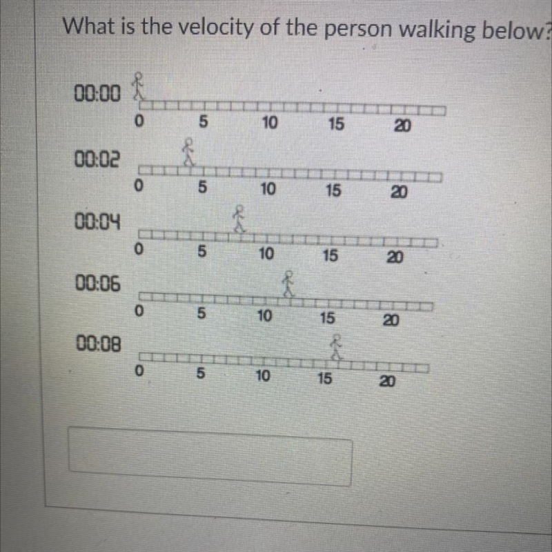 What is the velocity of the person walking below?-example-1