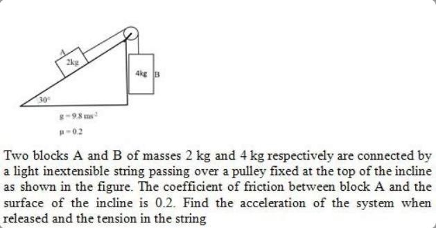 Two blocks A and B of masses 2kg and 4kg respectively are connected by a light inextensible-example-1