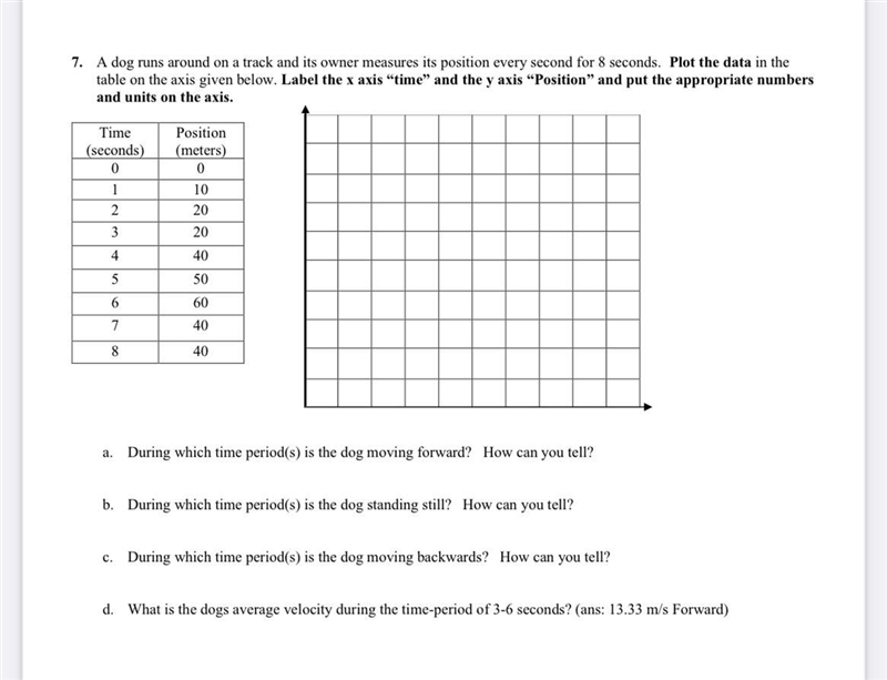 PLS HELP ASAP 7. A dog runs around on a track and its owner measures its position-example-1