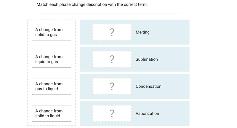 Match each phase change description with the correct term.A change from solid to gasA-example-1