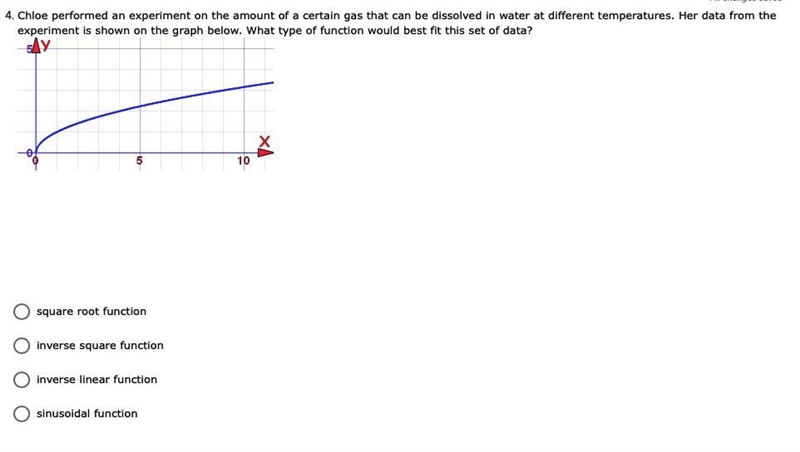 . Chloe performed an experiment on the amount of a certain gas that can be dissolved-example-1