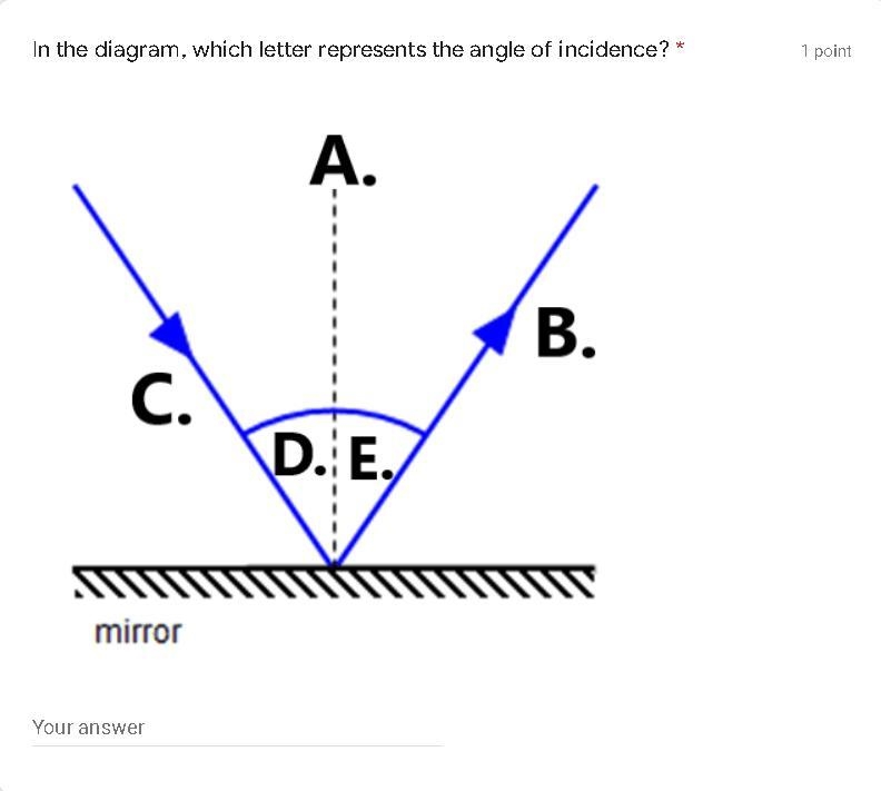 In the diagram, which letter represents the angle of incidence?-example-1