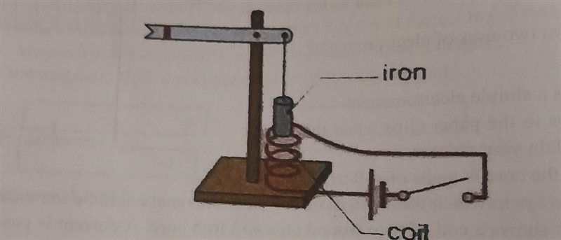 16. The diagram shows a design for an electrically operated model railway signed. a-example-1