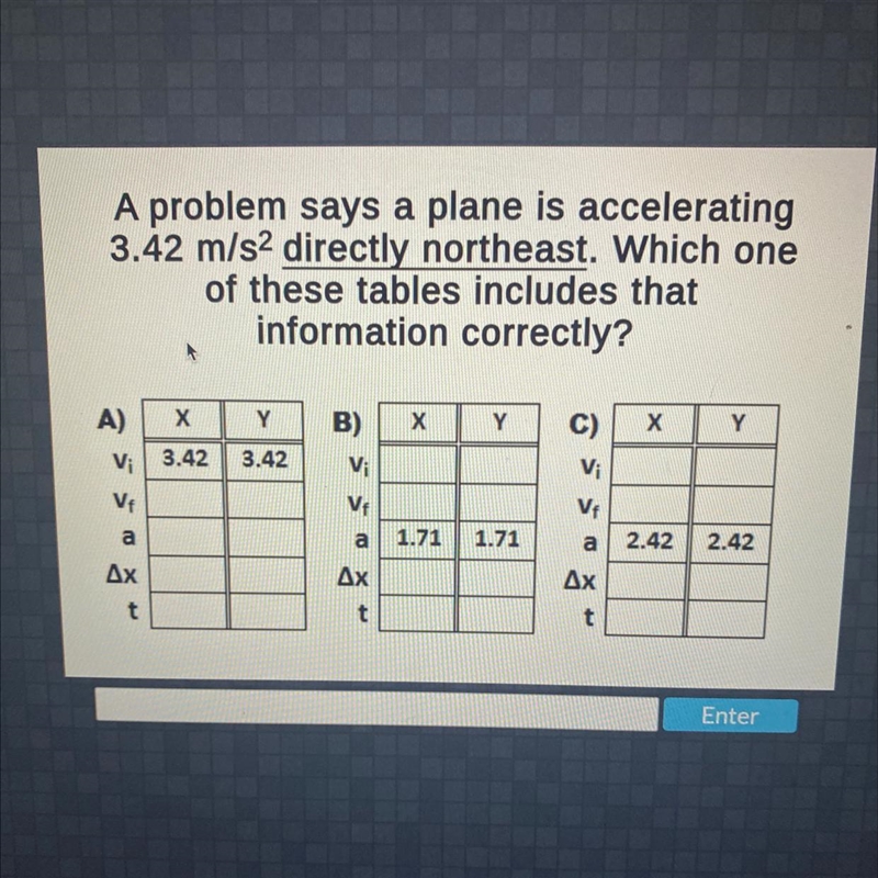 GENERAL PHYSICS which one of these tables includes that correctly?-example-1