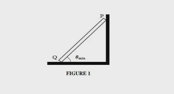 FIGURE 1 shows a uniform ladder PQ of weight 240 N leans on a smooth wall and resting-example-1