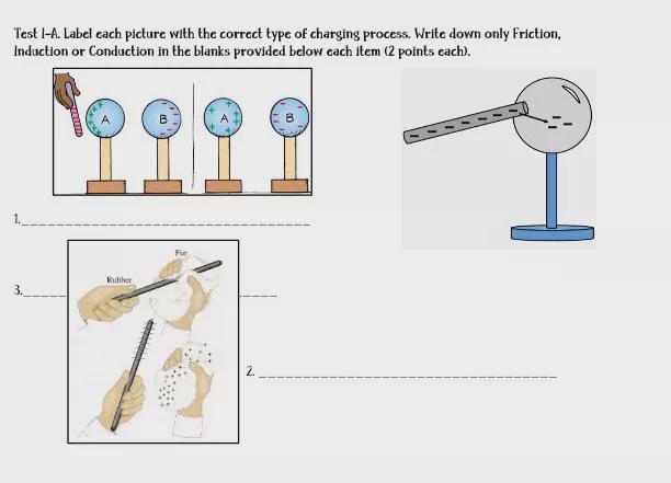 Label each picture with the correct type of charging process. Write down only Friction-example-1