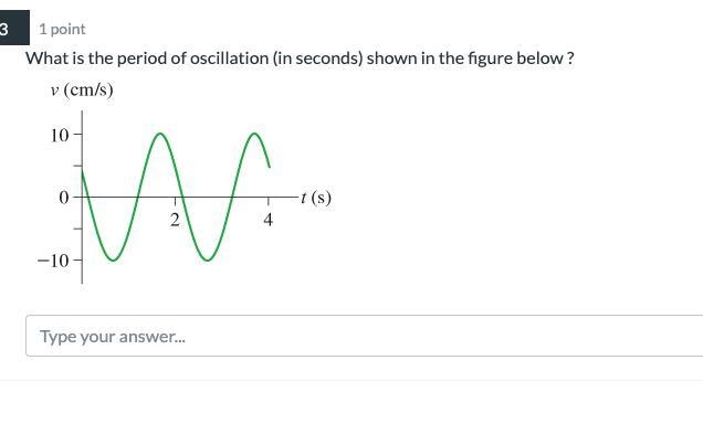 What is the period of oscillation (in seconds) shown in the figure below ?-example-1