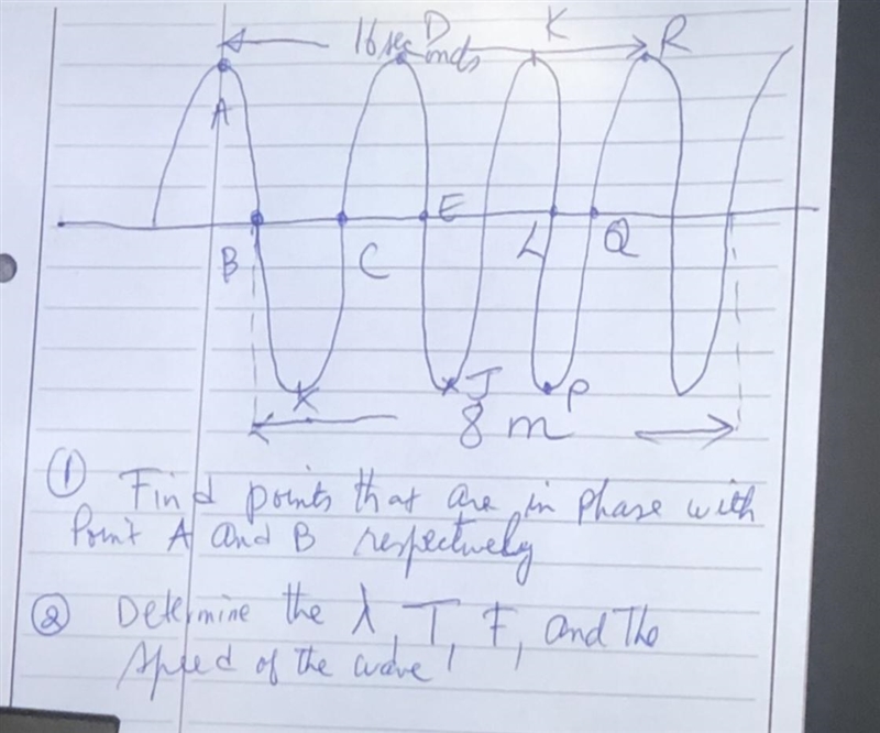 Find points that are in phase with point A and B respectively Determine wavelength-example-1