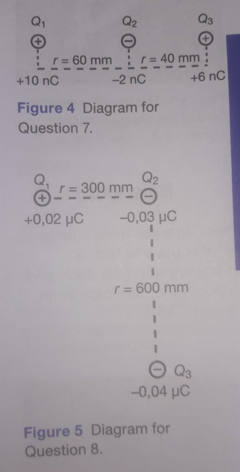 (7)Figure 4 shows three charges: Q₁, Q₂ and Q3 . Determine the net force (Fnet) acting-example-1