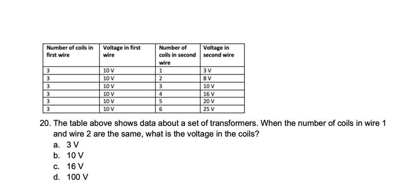 The table above shows data about a set of transformers. When the number of coils in-example-1