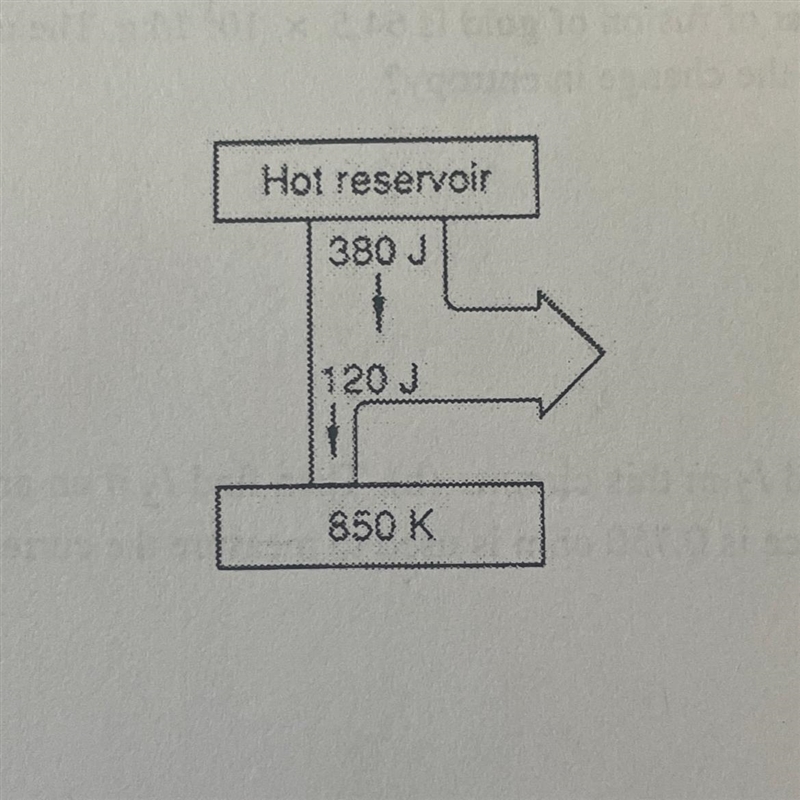 On the right, we show 380 J of energy extracted from a hotreservoir and 120 J expelled-example-1