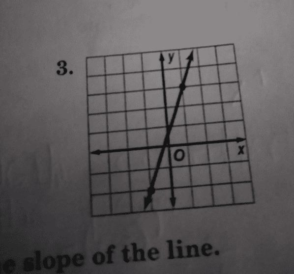 Can you help me with number 3 it says find the slope for each line-example-1