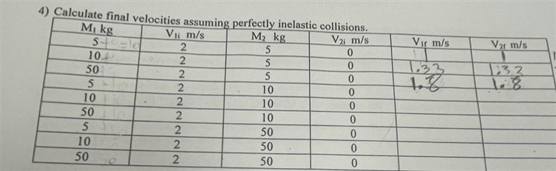 Calculate final velocities assuming perfectly inelastic collisions.Row 7 and 8-example-1