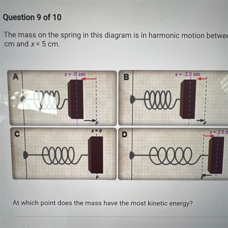 The mass on the spring in this diagram is in harmonic motion between x = -5 cm and-example-1