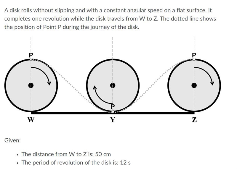 What is the magnitude of the instantaneous velocity of Point P when the disk is located-example-1