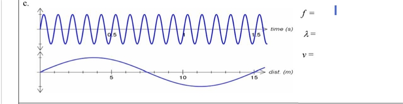 Use the two wave graphs to determine the speed of the graph-example-1