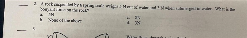 A rock suspended by a spring scale weighs 5N out of water and 3N when submerged in-example-1