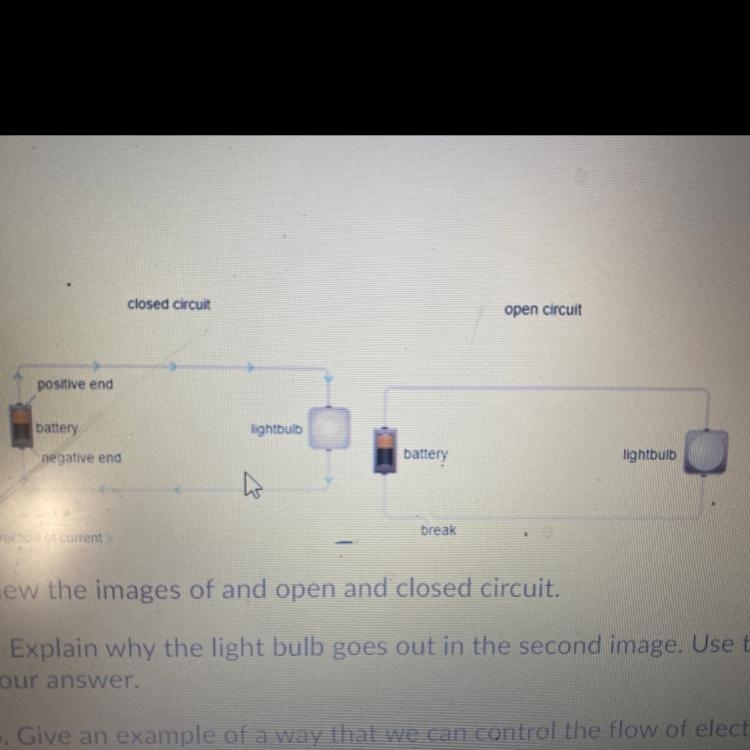 Closed circuit open circuit positive end lightbulb battery negative end battery lightbulb-example-1