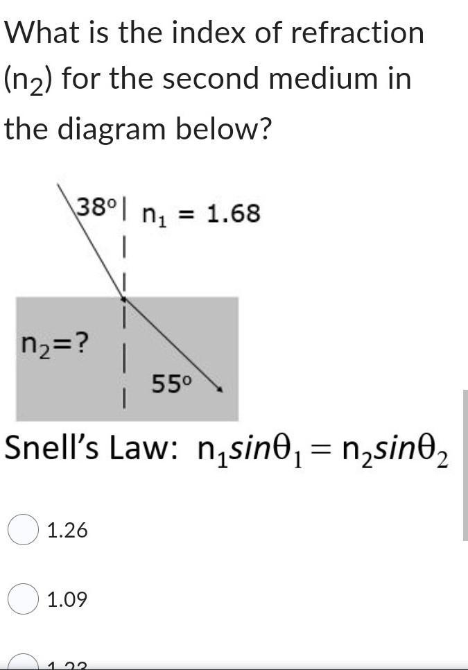 What is the index of the refraction?​-example-1