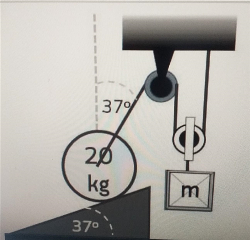 Find the ( mass m ) when system is equilibrium help me pleasee this choice is 1. 4 kg-example-1