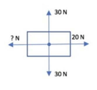 What is the magnitude of the force that must be applied for the system below to be-example-1